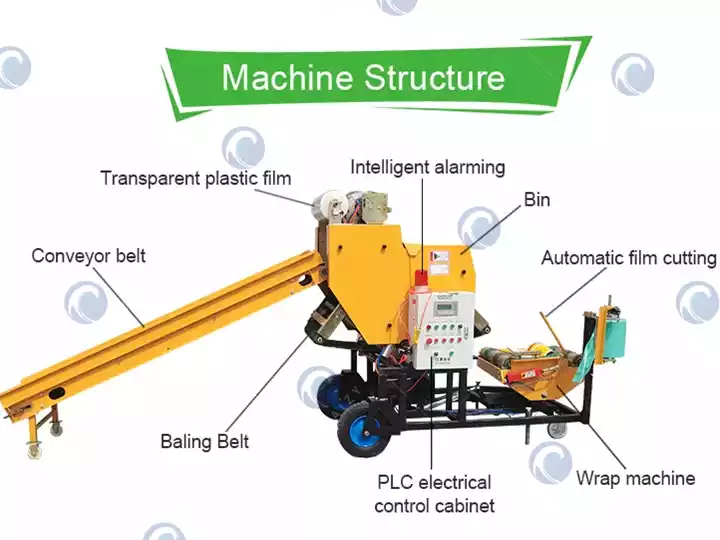 belt-type silage baler machine structure